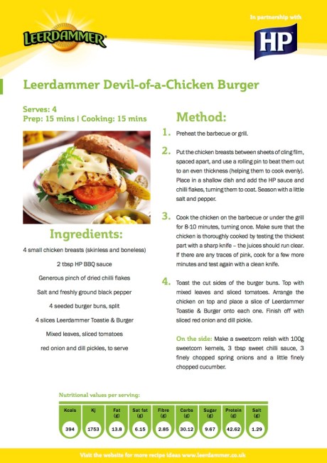 Recipe Cards_digital